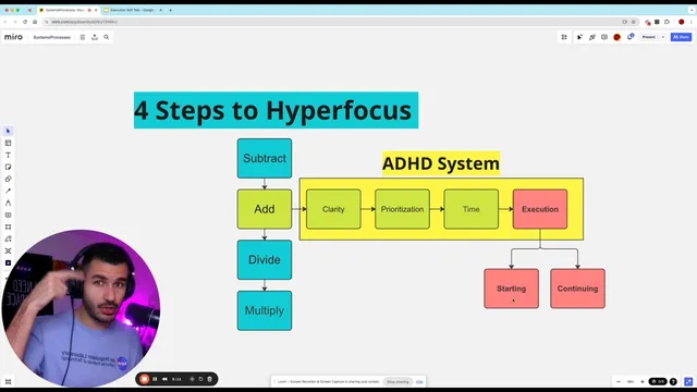 4 ADHD Techniques to Overcome Laziness thumbnail