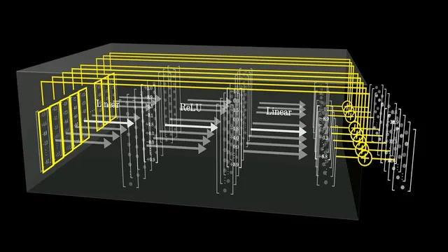 How might LLMs store facts | Deep Learning Chapter 7 thumbnail