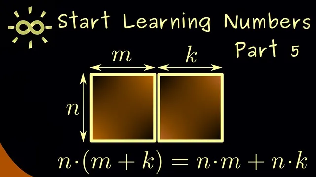 Start Learning Numbers 5 | Natural Numbers (Multiplication) [dark version] thumbnail