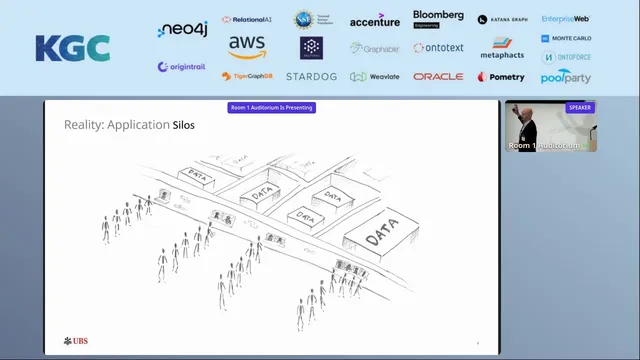 KGC 2022: 'UBS Knowledge Graph —  Connecting The Banks Data' by Gregor Wobbe thumbnail