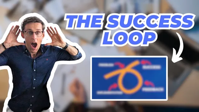 How to Publish Papers Regularly | The Success Loop thumbnail