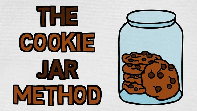 Feel Like Giving Up? Use The Cookie Jar Method by David Goggins thumbnail