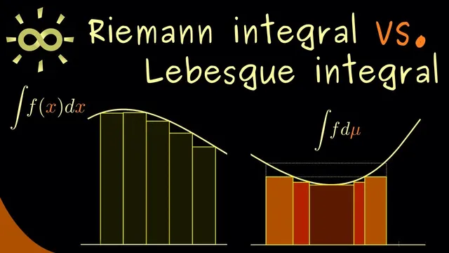 Riemann Integral vs. Lebesgue Integral [dark version] thumbnail
