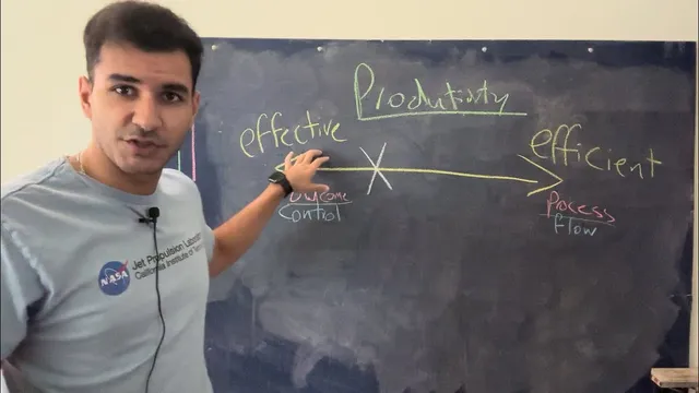 Are you efficient or effective? thumbnail