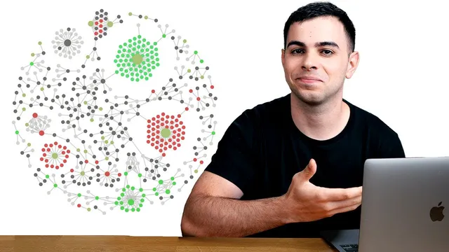 How I Use Maps Of Content (MOCs) //  EP 5 Mastering Obsidian thumbnail