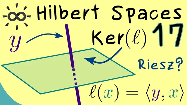 Hilbert Spaces 17 | Riesz Representation Theorem thumbnail