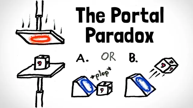 The Portal Paradox thumbnail
