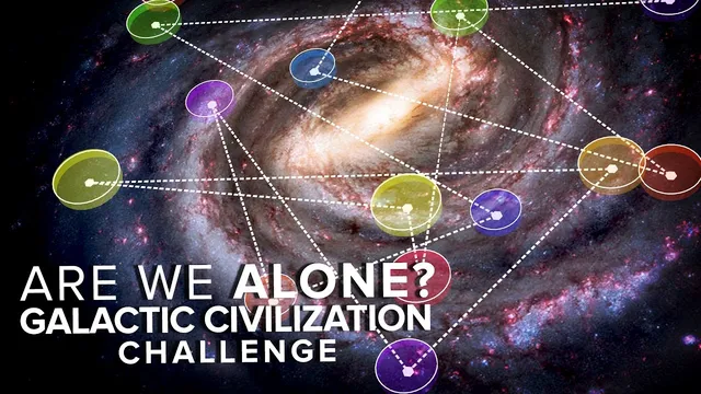 Are We Alone? Galactic Civilization Challenge thumbnail