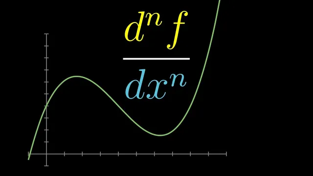Higher order derivatives | Chapter 10, Essence of calculus thumbnail