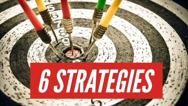 Validity and reliability in Qualitative research (6 strategies to increase validity) thumbnail