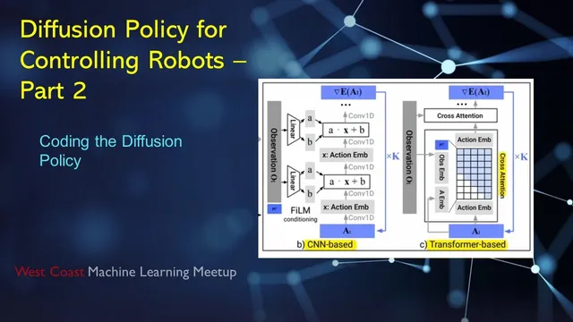 Diffusion Policy Controlling Robots - Part 2 thumbnail