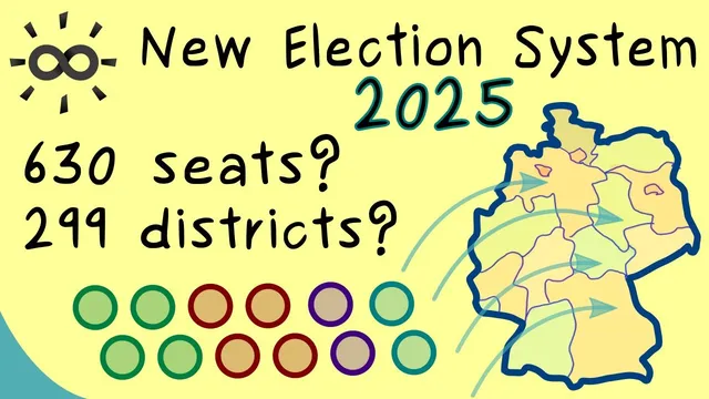 German Election System - Bundestag 2025 - New Voting System Explained thumbnail