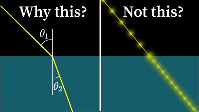 Answering viewer questions about refraction thumbnail