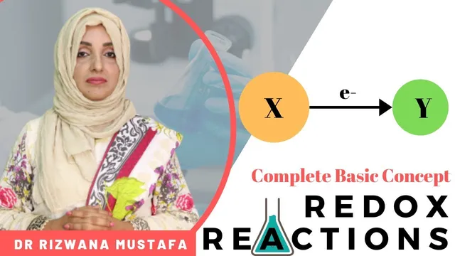 What Are Redox Reactions || Complete Basic Concept || Dr Rizwana Mustafa thumbnail