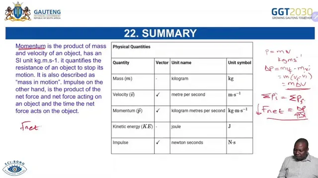 30 JANUARY 2026 14:30- 16:00  PHYSICAL SCIENCES  GRADE 12 thumbnail