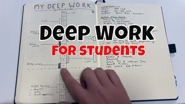 How I Use Deep Work as a Computer Science PhD Student | Bullet Journal Spreads for Productivity thumbnail