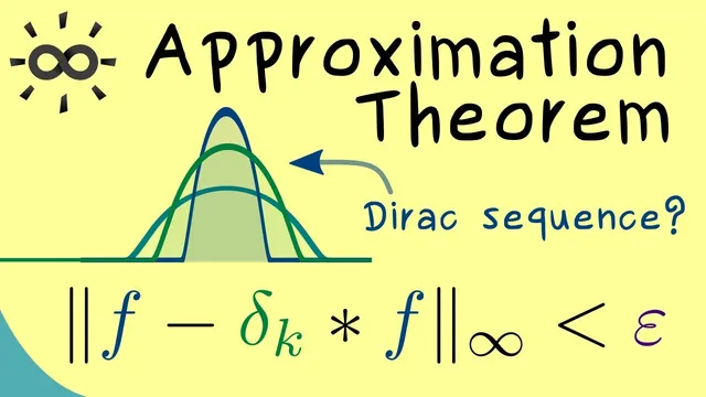 An Approximation Theorem for Continuous Functions thumbnail