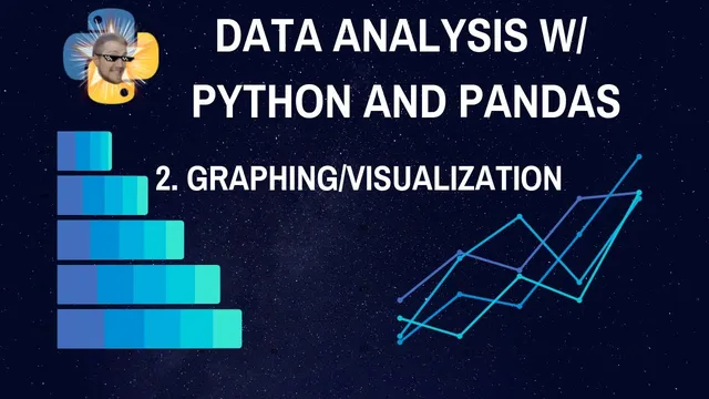 Graphing/visualization - Data Analysis with Python and Pandas p.2 thumbnail