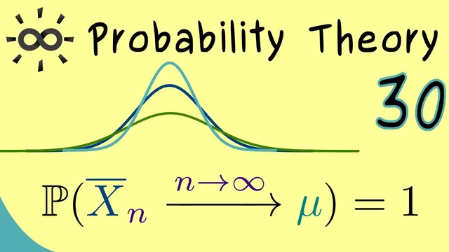 Probability Theory 30 | Strong Law of Large Numbers thumbnail