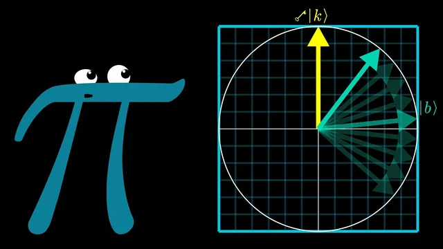 Where my explanation of Grover’s algorithm failed thumbnail