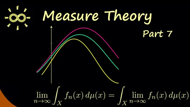 Measure Theory 7 | Monotone Convergence Theorem (and more) [dark version] thumbnail