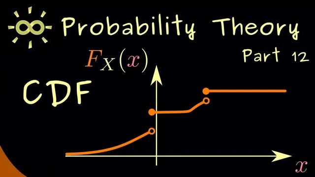 Probability Theory 12 | Cumulative Distribution Function [dark version] thumbnail