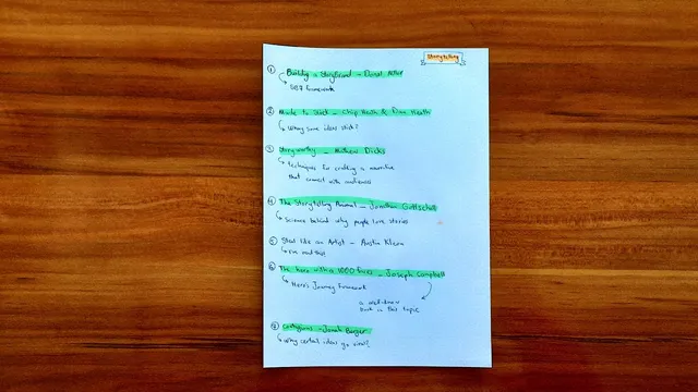 Create a Reading Plan That Solves Your Problems thumbnail