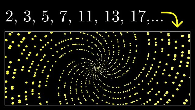 Why do prime numbers make these spirals? | Dirichlet’s theorem and pi approximations thumbnail