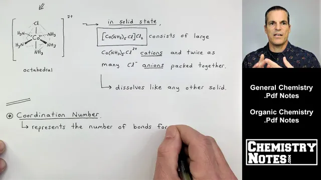 S18E3 - Coordination Compounds, Ligands, and Complex Ions of Transition Metals thumbnail