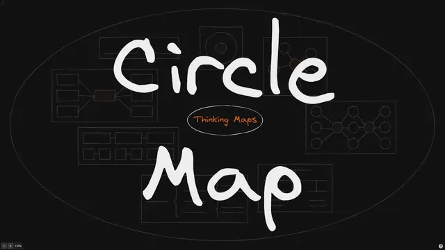 Part 1: Circle Map - Thinking Maps with Excalidraw in Obsidian thumbnail
