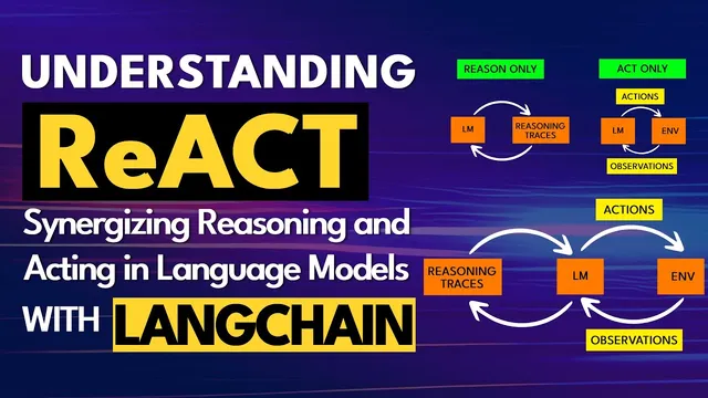 Understanding ReACT with LangChain thumbnail