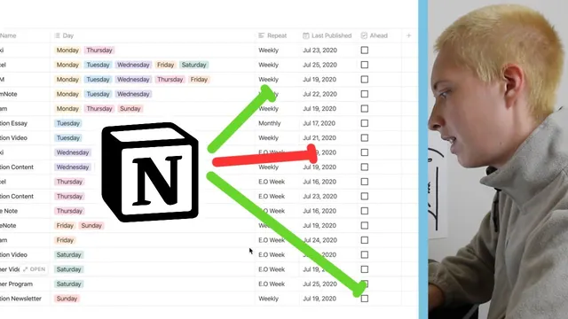 Recurring Weekday Tasks  & How I Solve Problems In Notion thumbnail