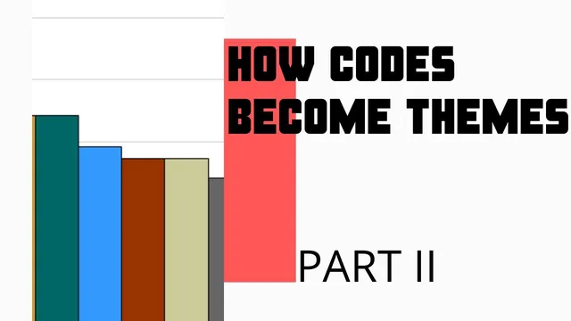 How codes become themes  (Part 2) | Generating thematic framework thumbnail