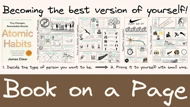 Book on a Page Summary of Atomic Habits by James Clear thumbnail