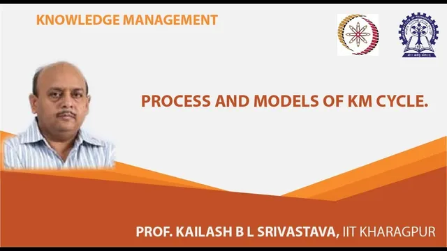 Process and models of KM cycle. thumbnail