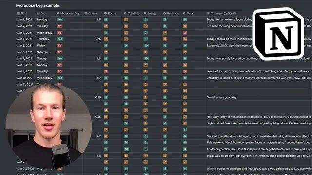 Microdose Journal in Notion [Free Template] thumbnail