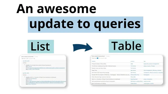 An awesome update to queries thumbnail