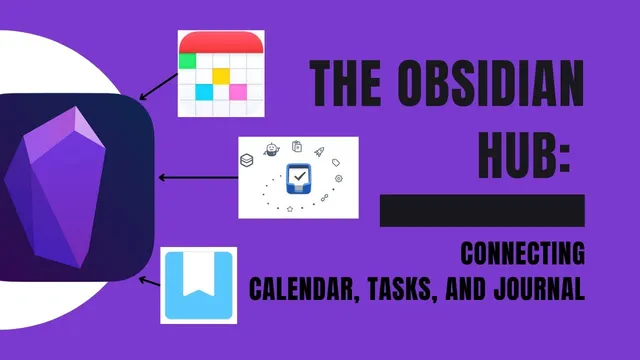 Obsidian as Hub - Day One, Things 3, and Fantastical thumbnail
