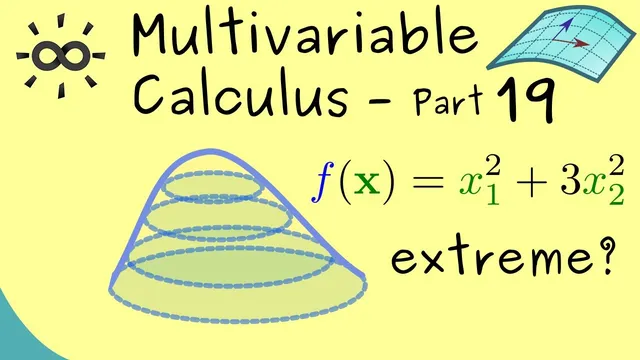 Multivariable Calculus 19 | Examples for Local Extrema thumbnail