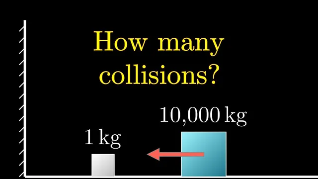 The most unexpected answer to a counting puzzle thumbnail