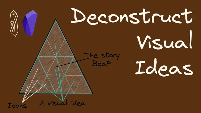 Deconstructing Visual Ideas with Obsidian Excalidraw using Excalidraw Scripts thumbnail