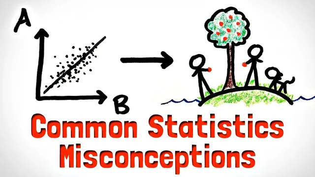 Correlation CAN Imply Causation! | Statistics Misconceptions thumbnail