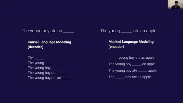 Studying Scaling Laws for Transformer Architecture … | Shola Oyedele | OpenAI Scholars Demo Day 2021 thumbnail