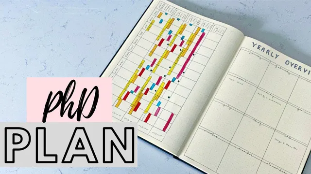 How I Planned my PhD | 4 Year GANTT Chart in A4 Bullet Journal and Power Point | Digital Download thumbnail