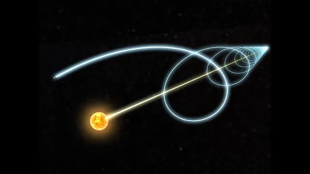 How Earth Moves thumbnail