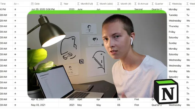 Notion Formulas 101: Auto-Populate From Dates (Weekday, Days Elapsed, Progress Bar, Etc.) thumbnail