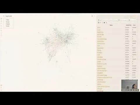 Graph Analysis - The Basics thumbnail