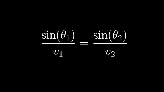 Snell's law proof using springs thumbnail