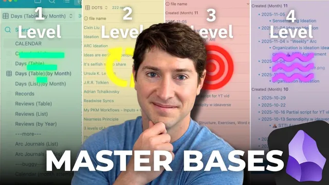 The 4 Levels of Obsidian thumbnail