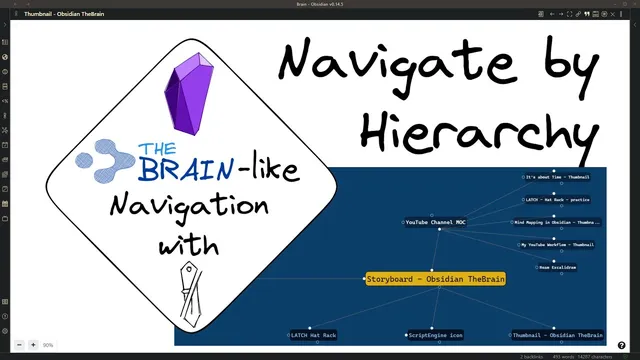 TheBrain-like graph-based navigation in Obsidian.md with Excalidraw and Breadcrumb - LATCH Hierarchy thumbnail
